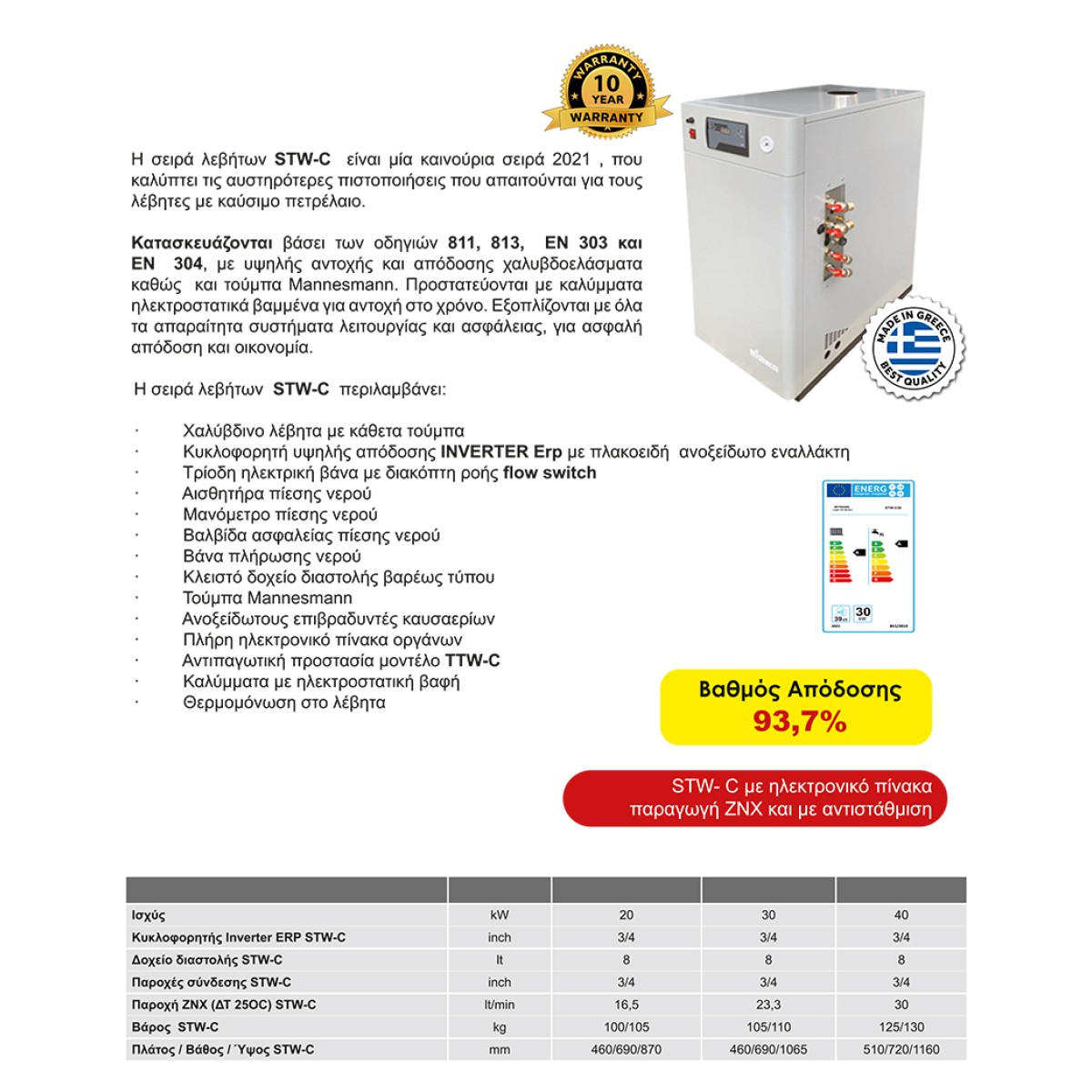 Ατομικός Λέβητας Πετρελαίου με Καυστήρα Mytherm STW-C 20